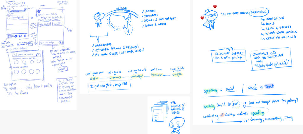 Design leadership means planning, sketching, drafting and sharing ideas. Here's a bunch of sketches I did while working on this project.