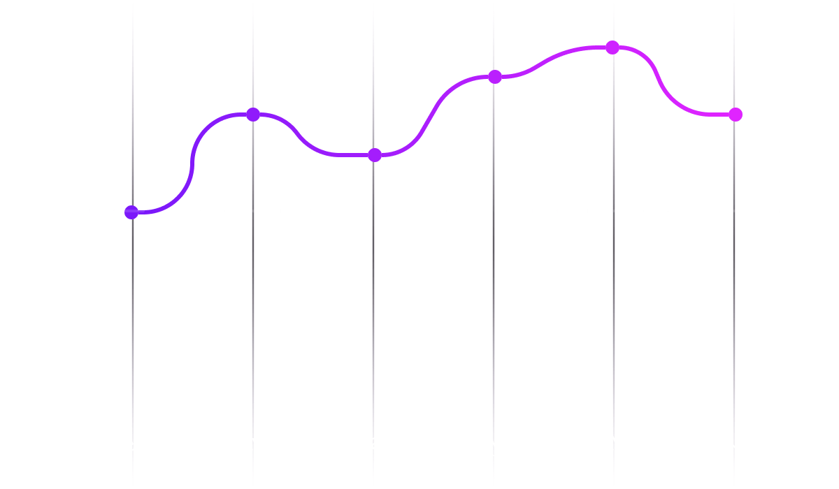 Chart showing the Satisfaction Map along the journey of the first Persona