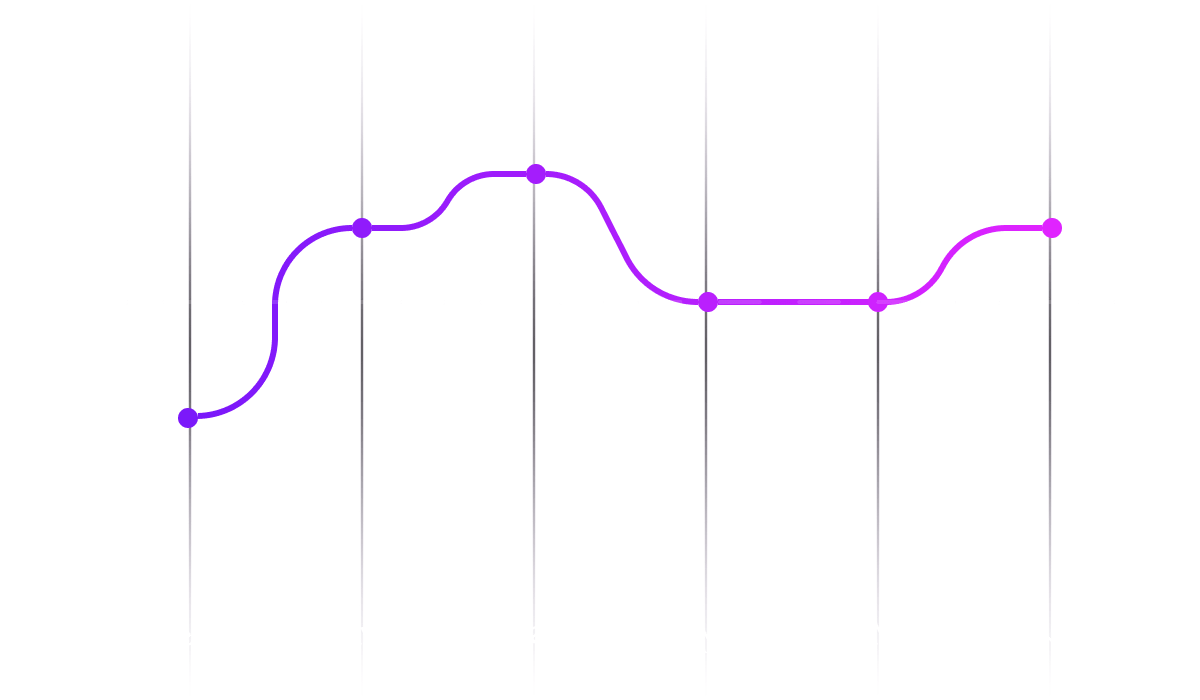 Chart showing the Satisfaction Map along the journey of the first Persona