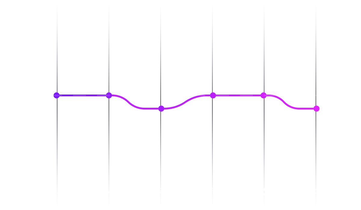 Chart showing the Satisfaction Map along the journey of the second Persona