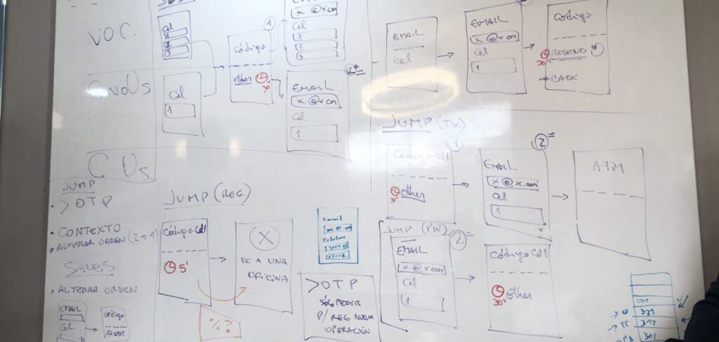 We conducted initial planning on a whiteboard and generated some exciting ideas.